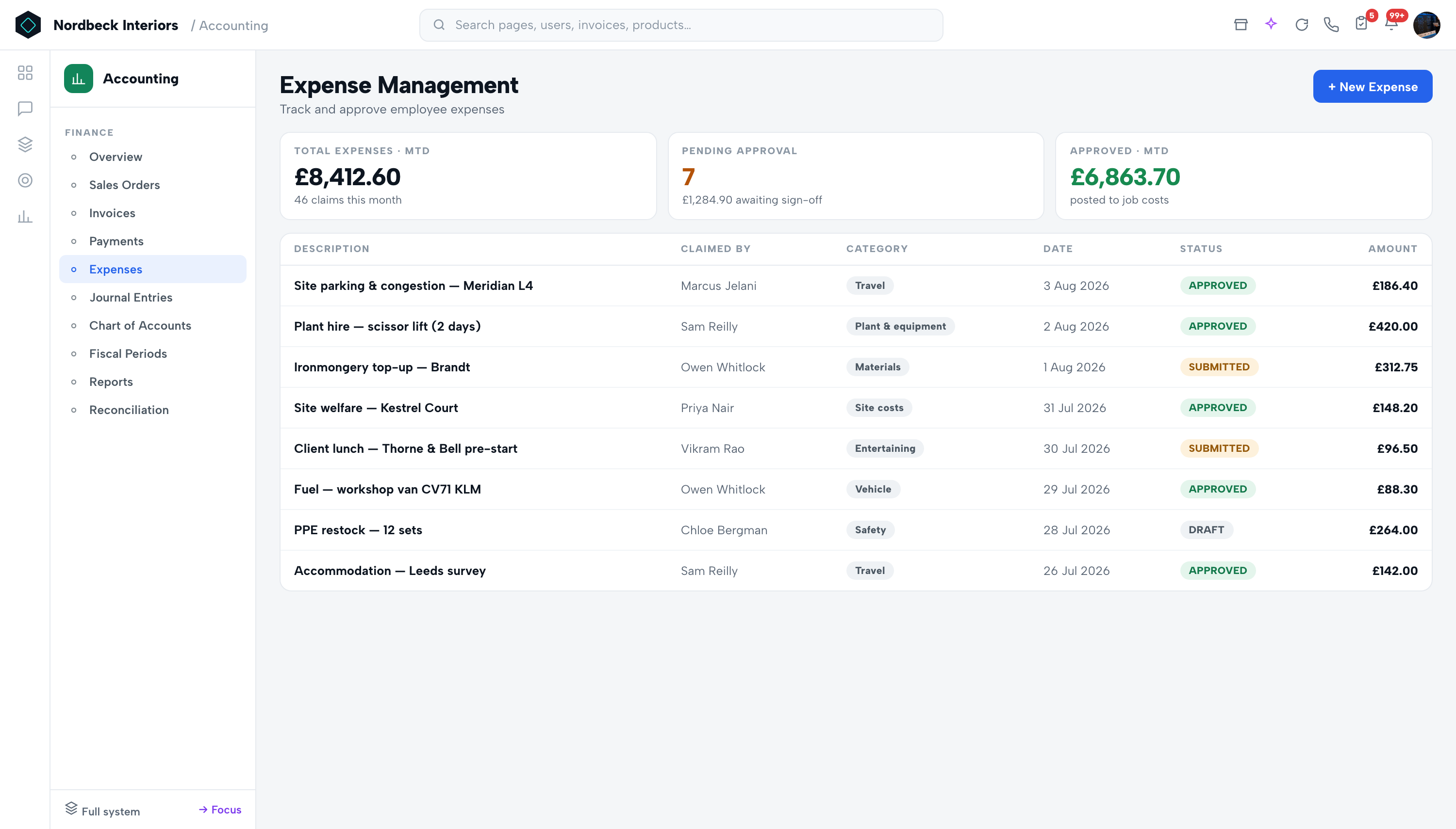 Accounting — Payments & expenses