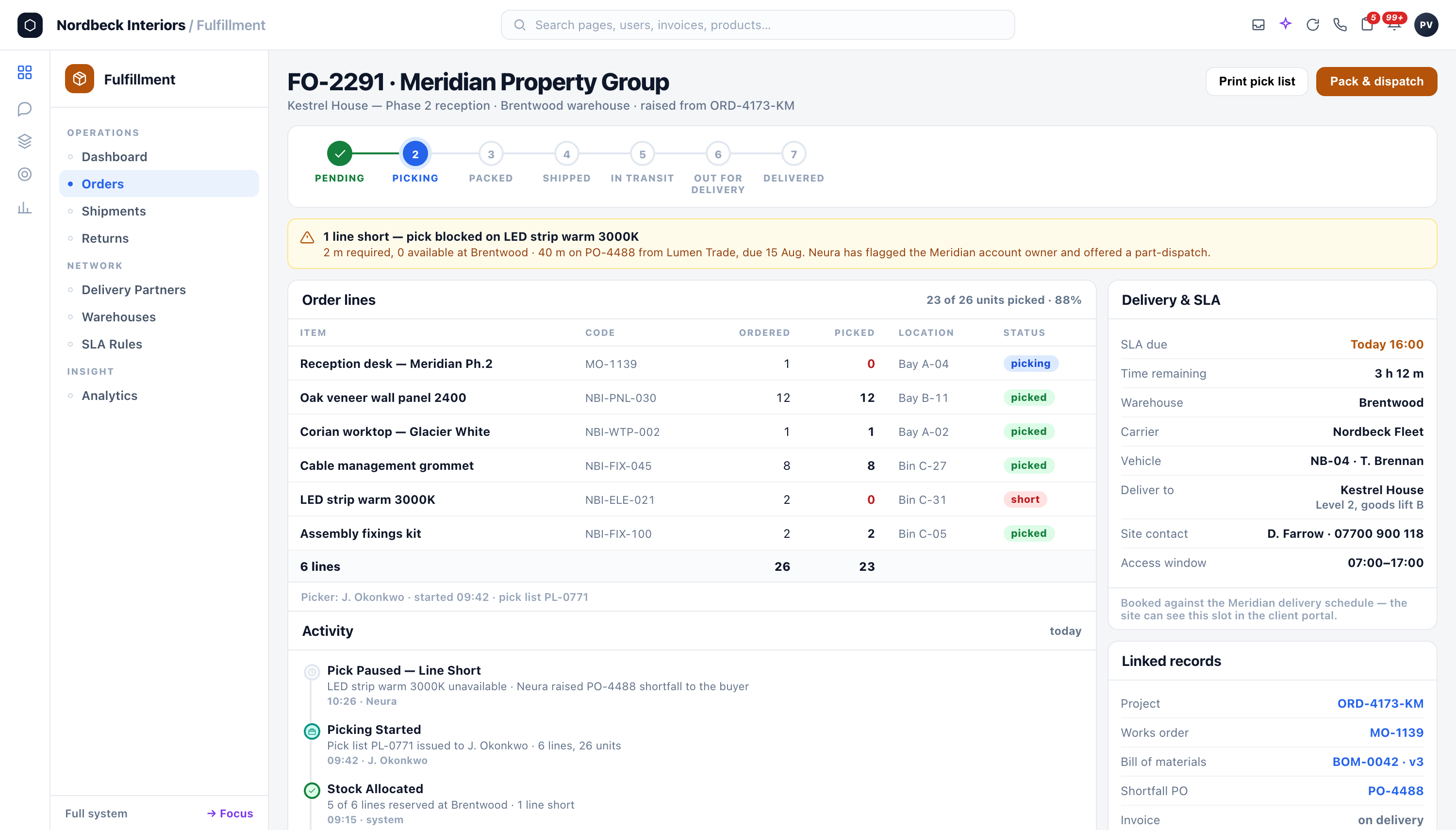 Fulfillment — Pick → pack → dispatch → delivered flow