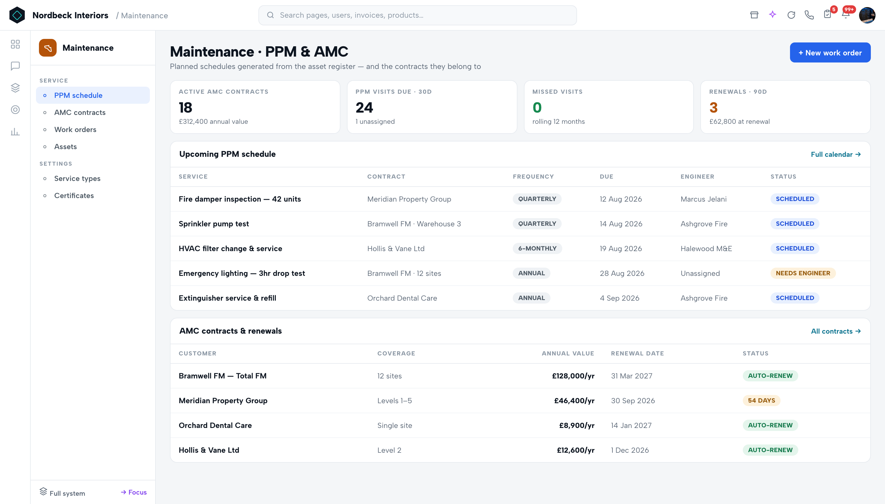 Neonbee Facilities Management (FM) operations software interface