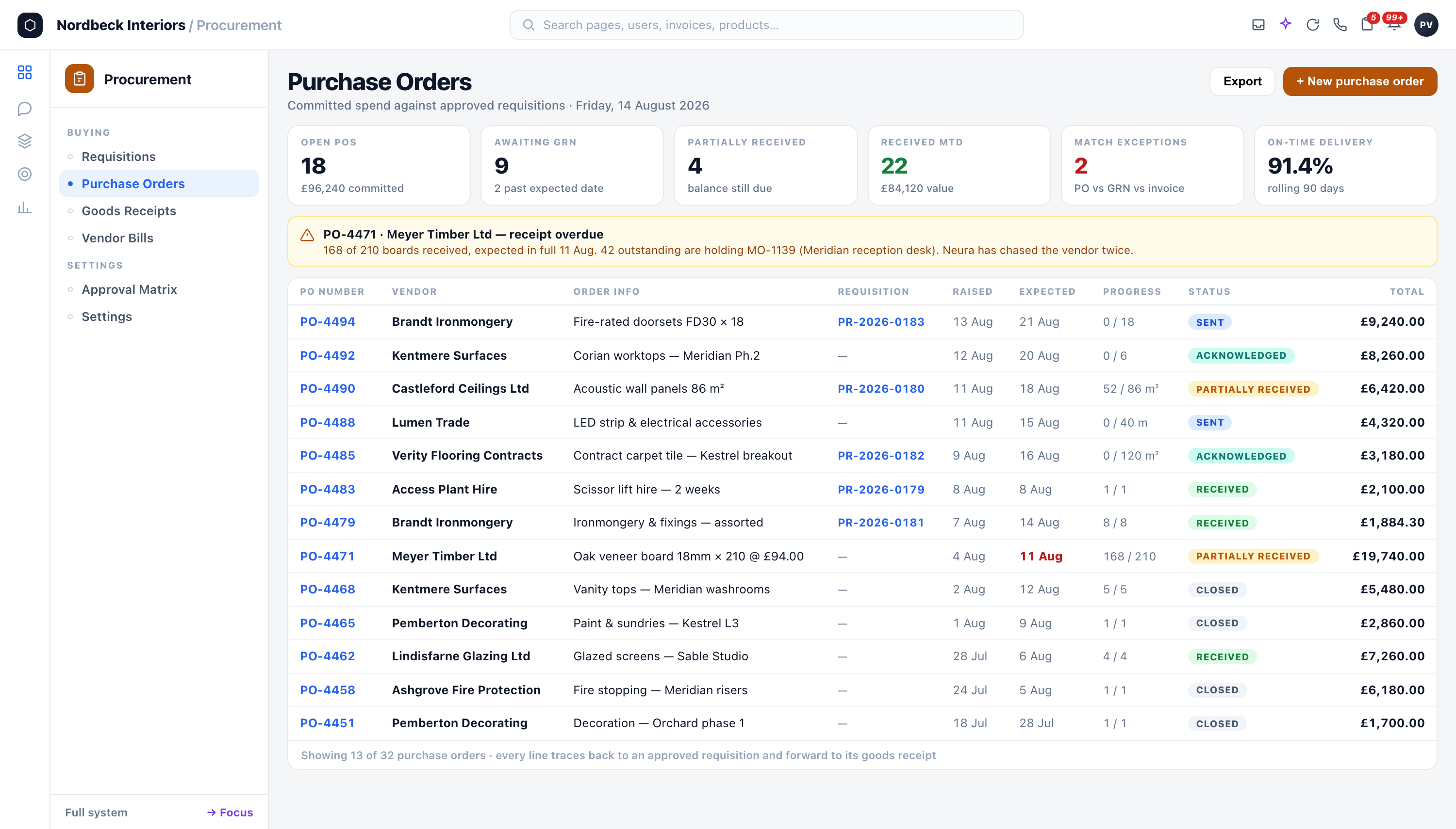 Procurement — Purchase orders