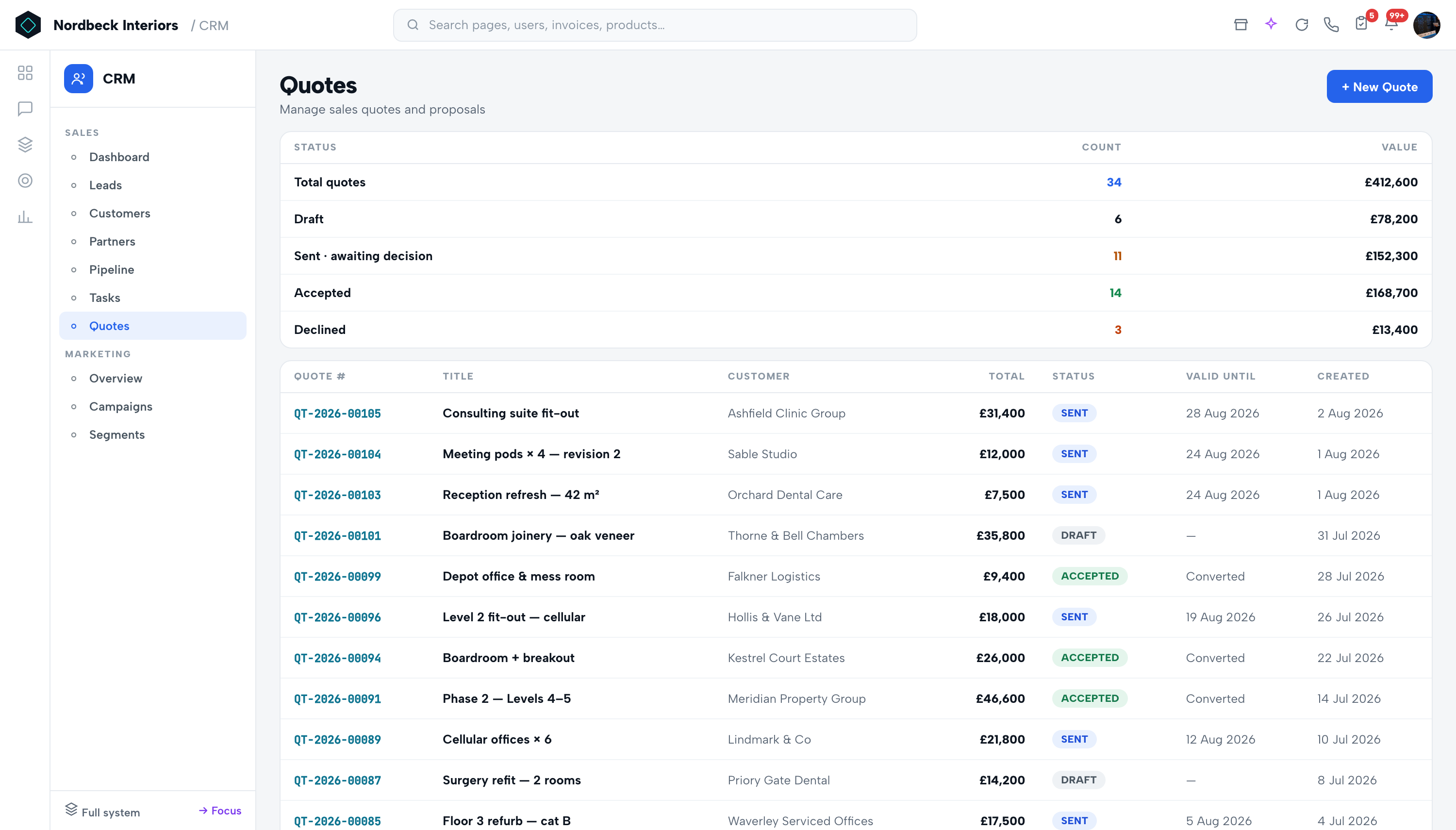 CRM — Quotes with stock availability